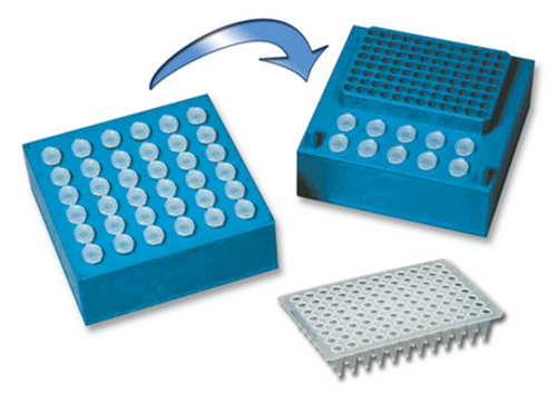 benchtop sample chiller 35x1 5ml or 96x0 2ml